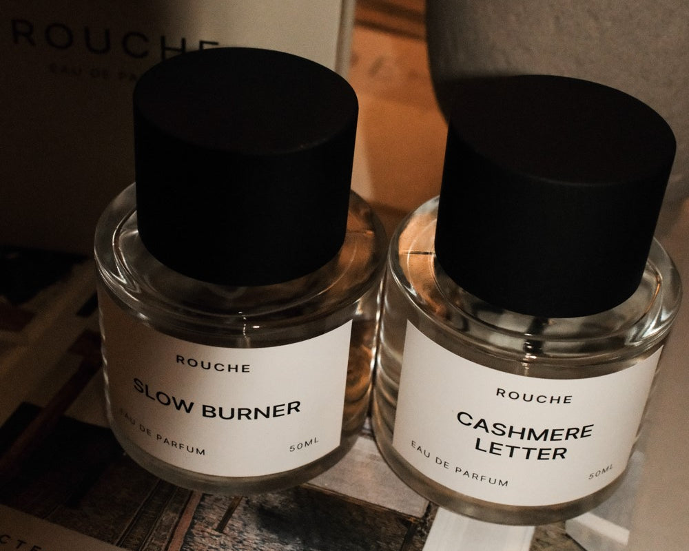 Understanding Perfume Projection Levels: Create the Perfect Aura with Personal Fragrances